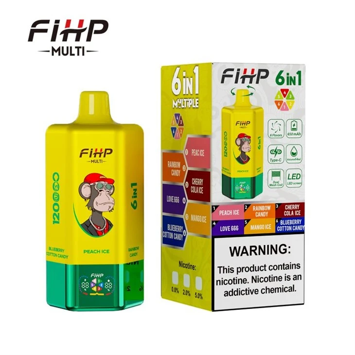 FIHP 6 inci1 120K